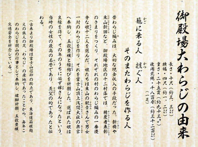 は 由来 二 の わらじ の 足